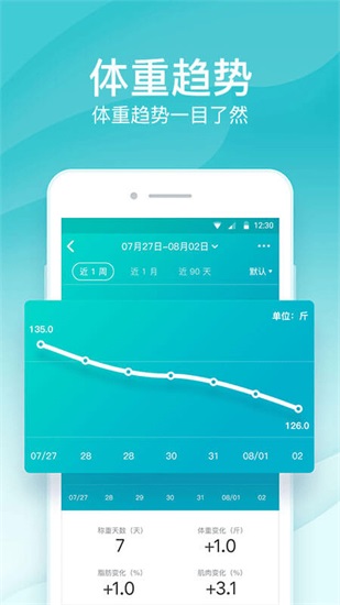 好轻体重秤安卓版截图3