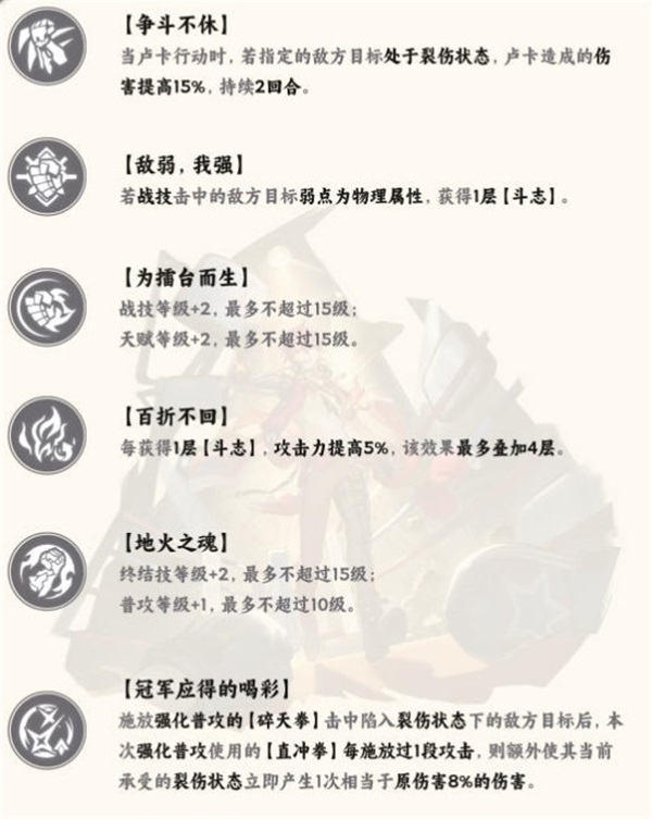 崩坏星穹铁道卢卡的星魂作用是什么 崩坏星穹铁道卢卡星魂作用解析
