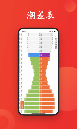 潮汐日历app下载截图5